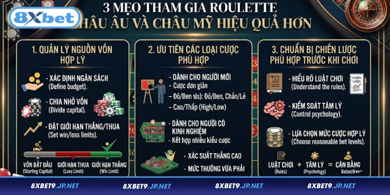 3 mẹo tham gia Roulette châu Âu và châu Mỹ hiệu quả hơn