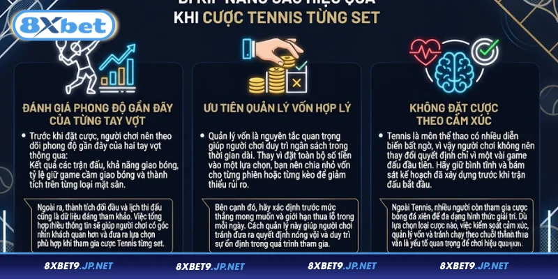Bí kíp nâng cao hiệu quả khi cược Tennis từng set
