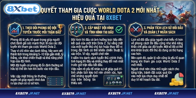 Bí quyết tham gia cược World Dota 2 mới nhất hiệu quả tại 8XBET