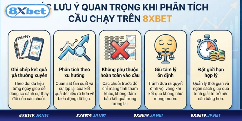 Các lưu ý quan trọng khi phân tích cầu chạy trên 8XBET