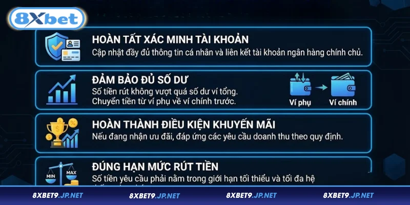 Các yêu cầu cần đáp ứng trước khi rút tiền 8XBET