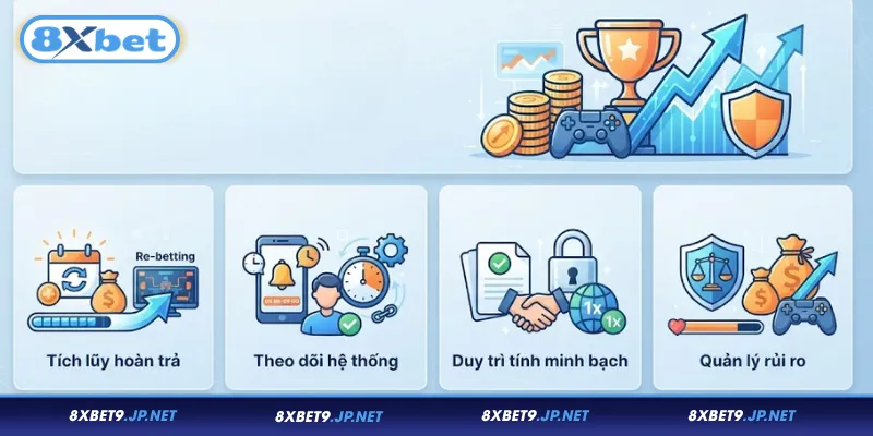 Mẹo tận dụng khuyến mãi Esports 8XBET hợp lý