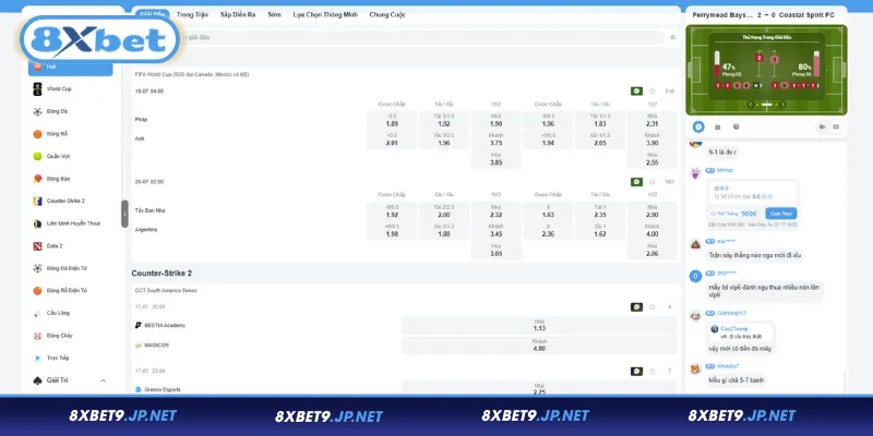 Sức hút của cá cược thể thao 8XBET