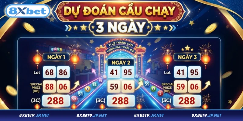 Tìm hiểu về khái niệm dự đoán cầu chạy 3 ngày