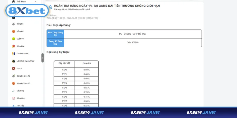 Toàn bộ khuyến mãi game bài 8XBET dành cho hội viên